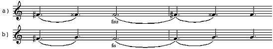 Igor Strawinsky, Der Feuervogel, Notenbeispiel
aus Ballett 1910 bzw. Suite 1911 und Suite 1919